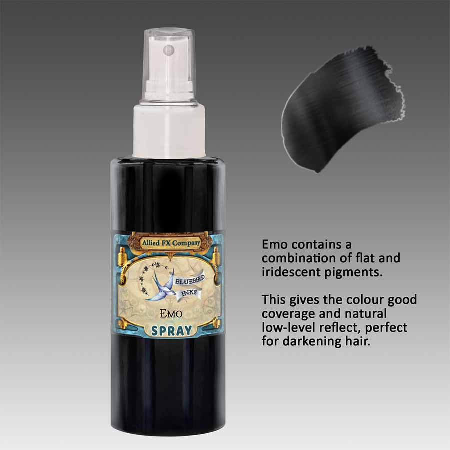 Neutral Spray Inks