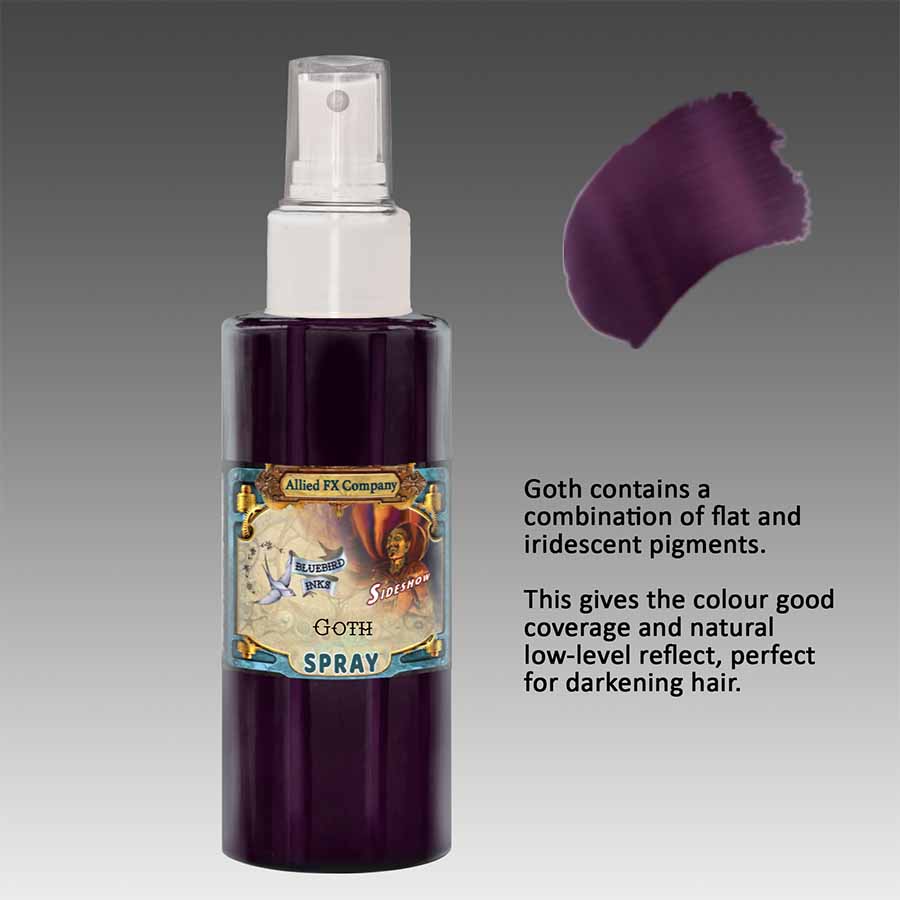 Iridescent Spray Inks