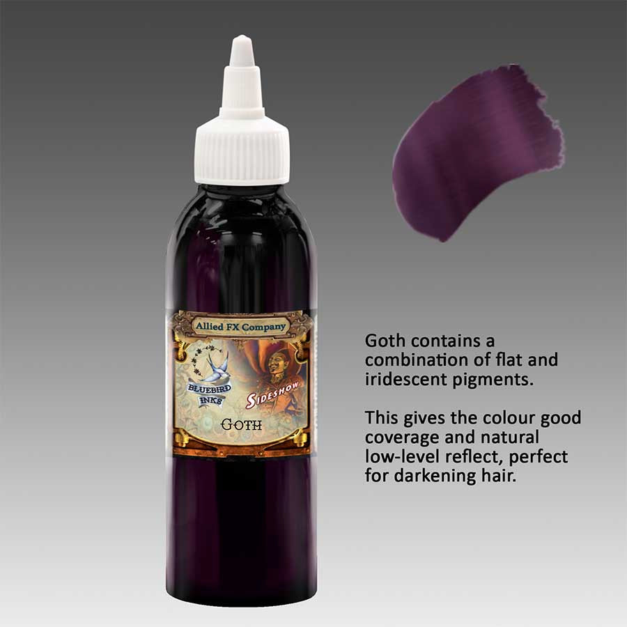 Iridescent Fluid Inks