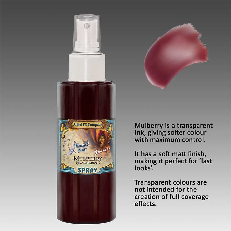 Transparent &amp; Translucent Spray Inks