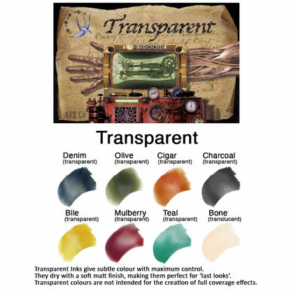 Bluebird Transparent Palette